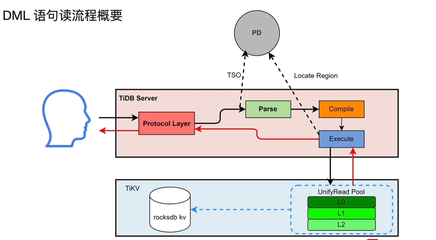 Pasted image 20250912180957.png