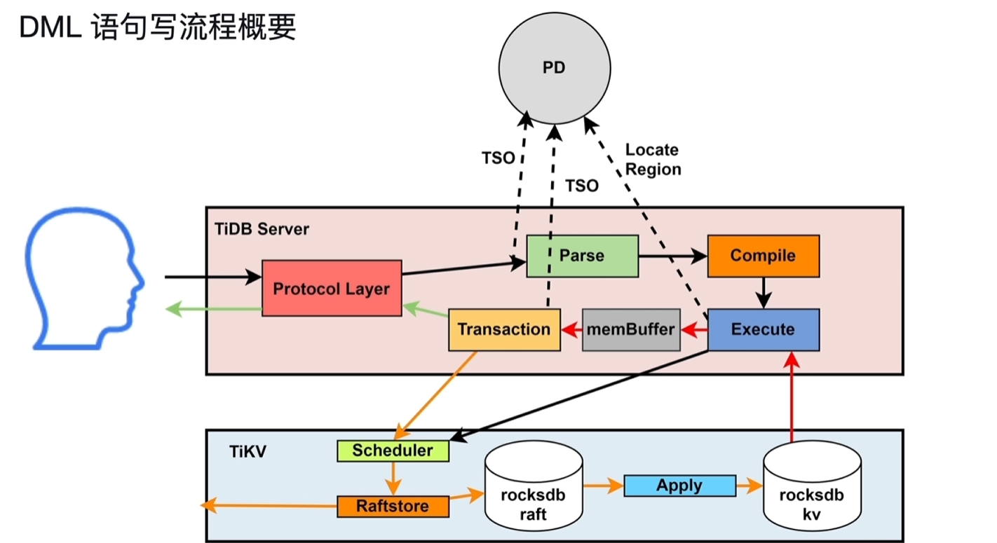 Pasted image 20250912181014.png