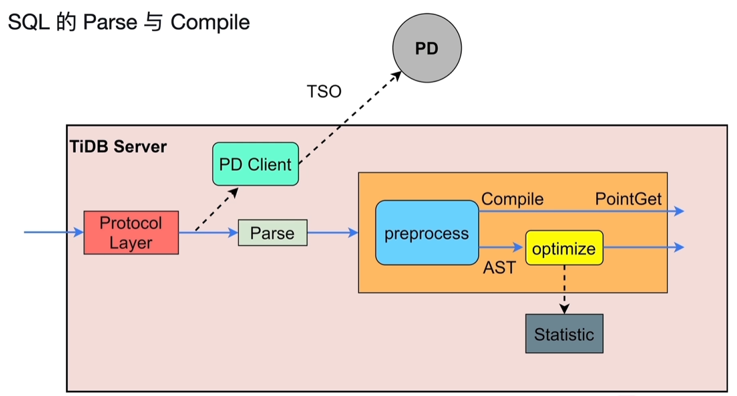 Pasted image 20250912182216.png