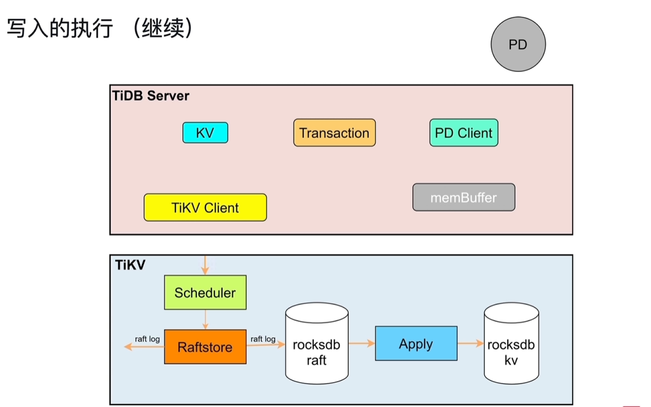 Pasted image 20250912185100.png