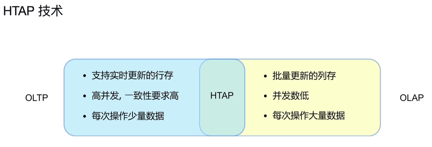 Pasted image 20250913094602.png