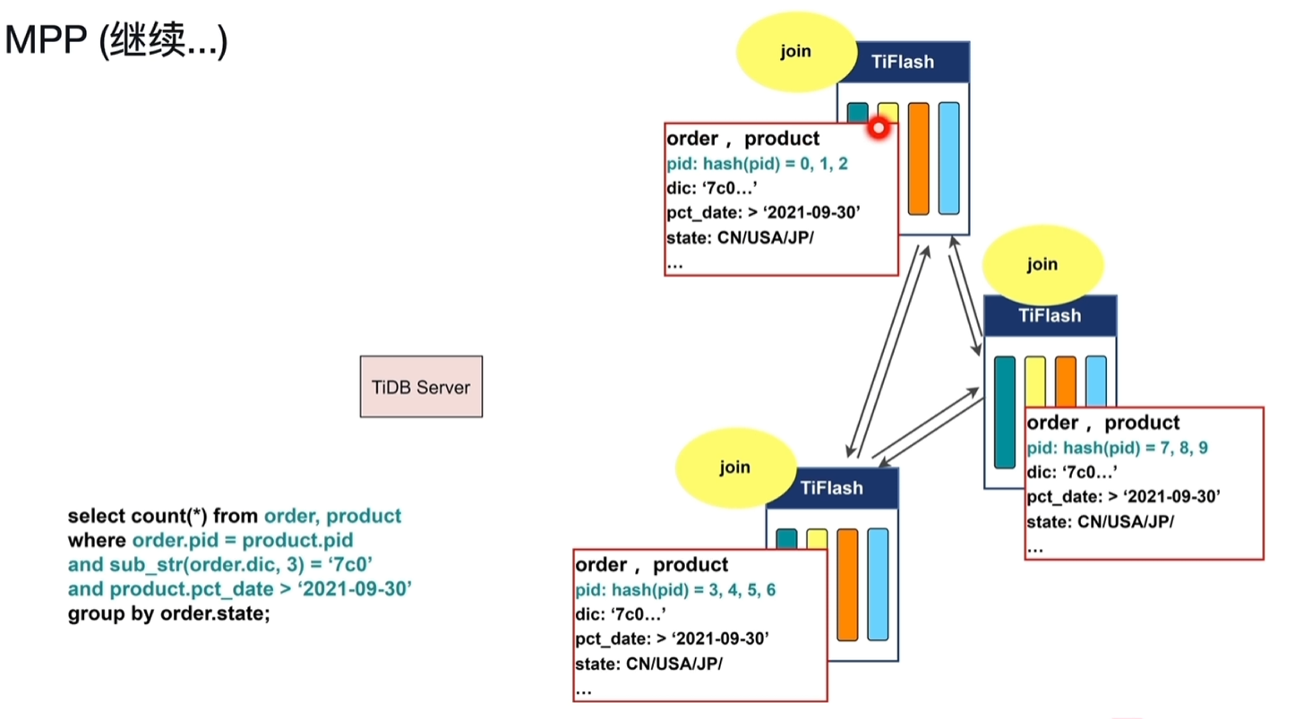 Pasted image 20250913101726.png