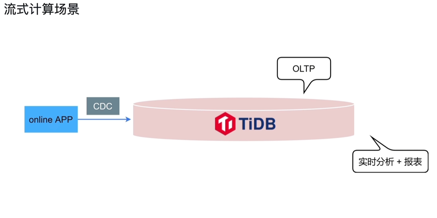 Pasted image 20250913102432.png