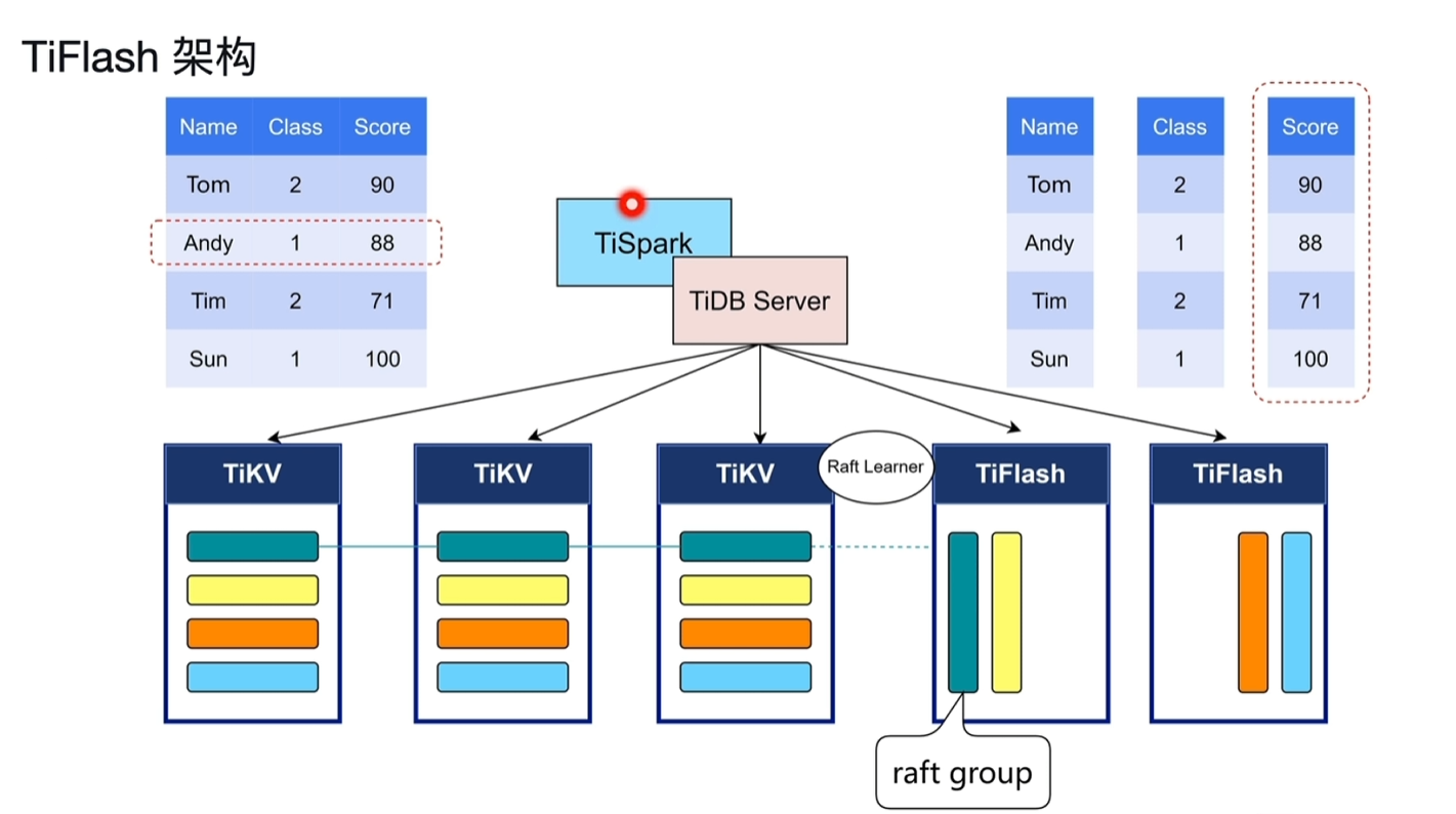 Pasted image 20250913102725.png