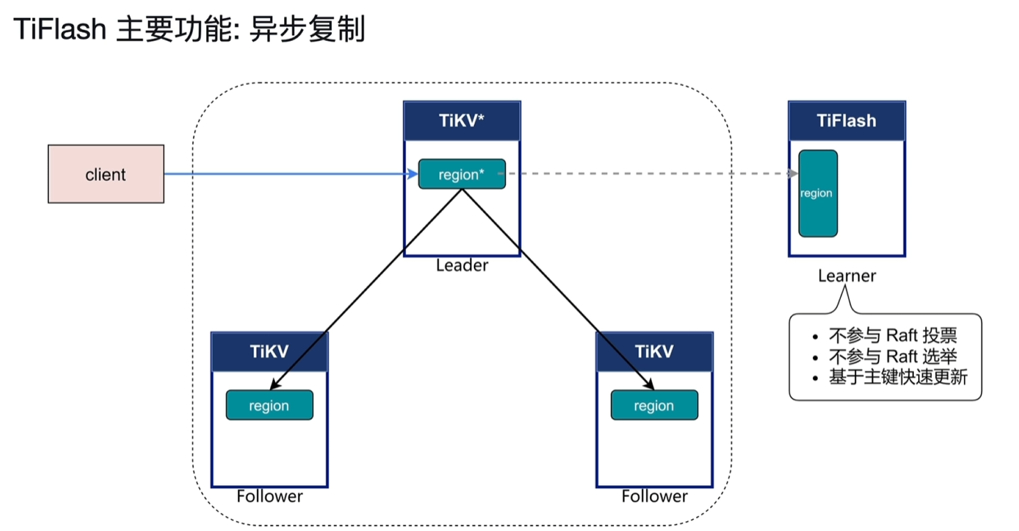 Pasted image 20250913103747.png