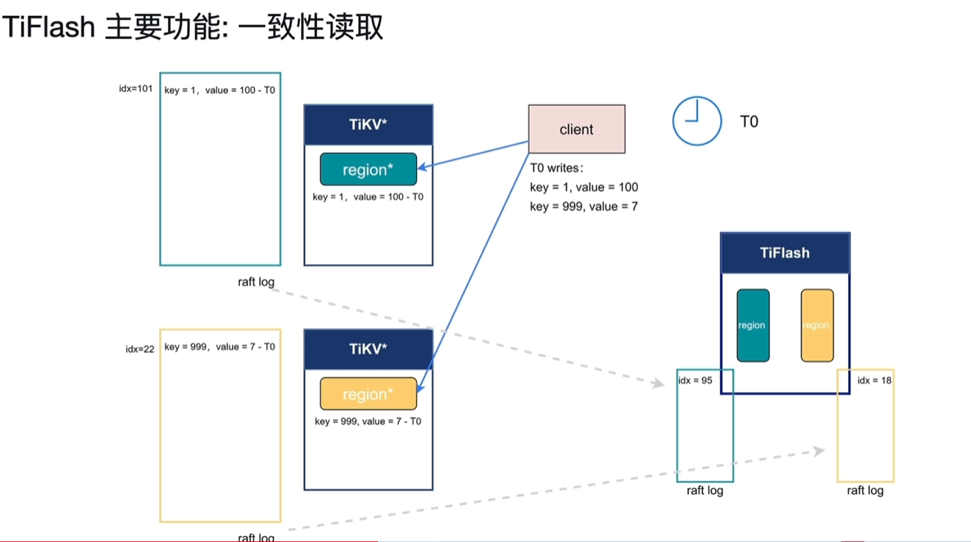 Pasted image 20250913104017.png