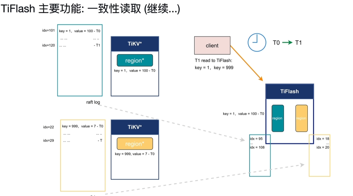 Pasted image 20250913104746.png