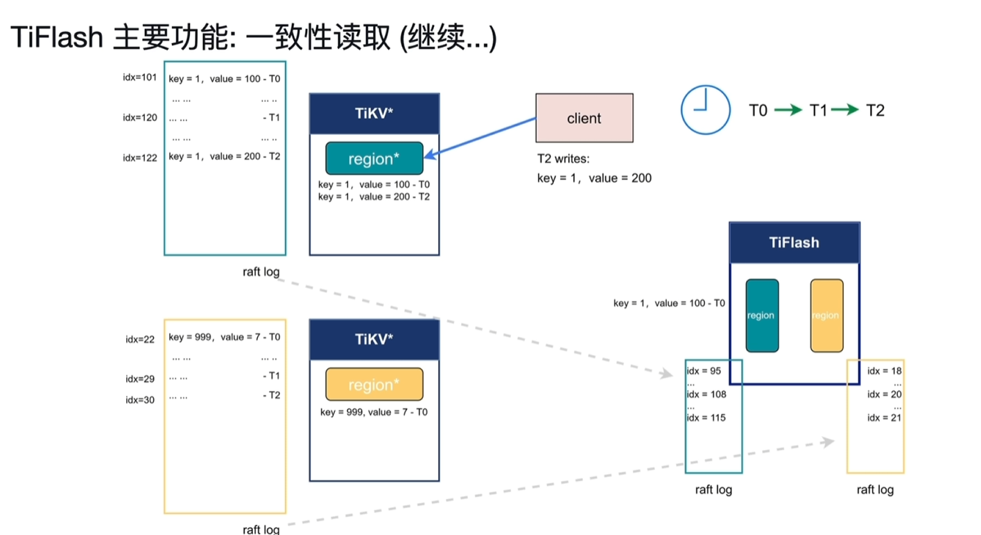 Pasted image 20250913105133.png