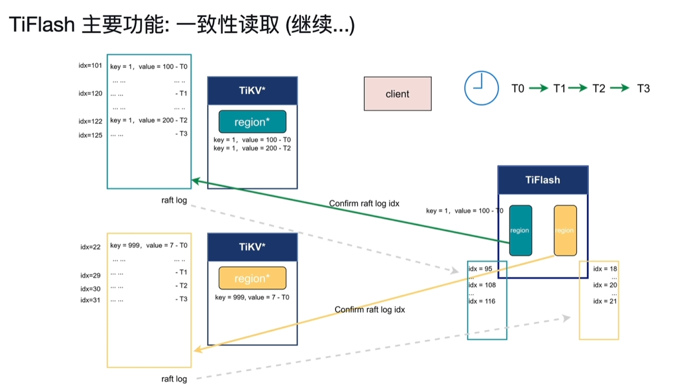 Pasted image 20250913105340.png