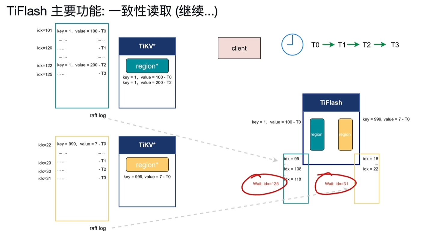 Pasted image 20250913105629.png