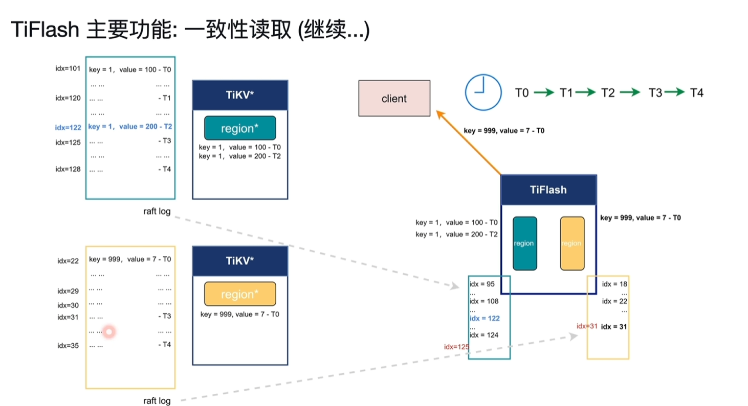 Pasted image 20250913105906.png