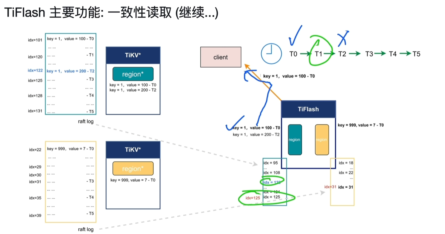 Pasted image 20250913111252.png