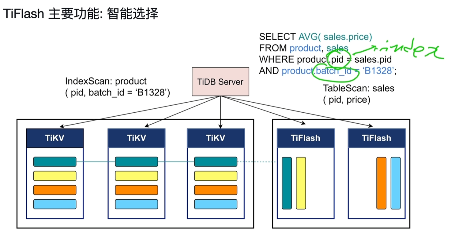 Pasted image 20250913111541.png