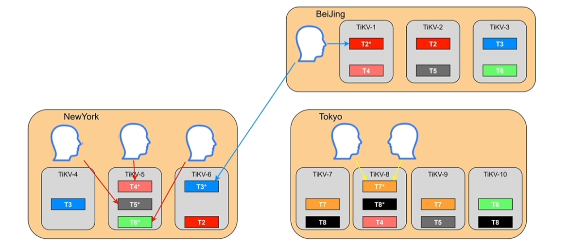 Pasted image 20250913113009.png