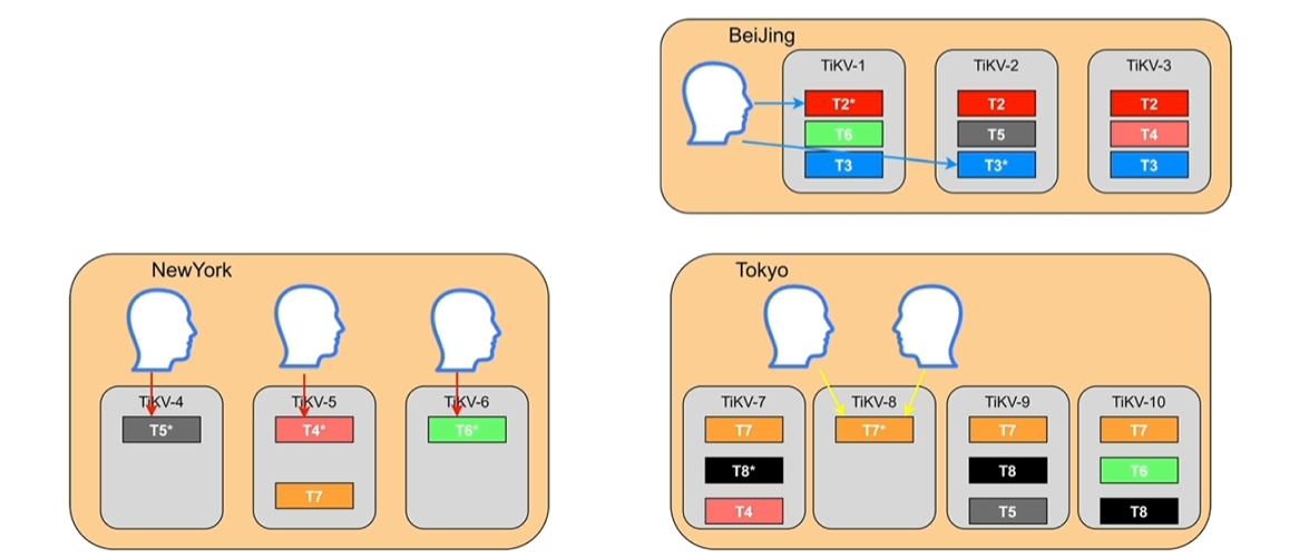 Pasted image 20250913113102.png