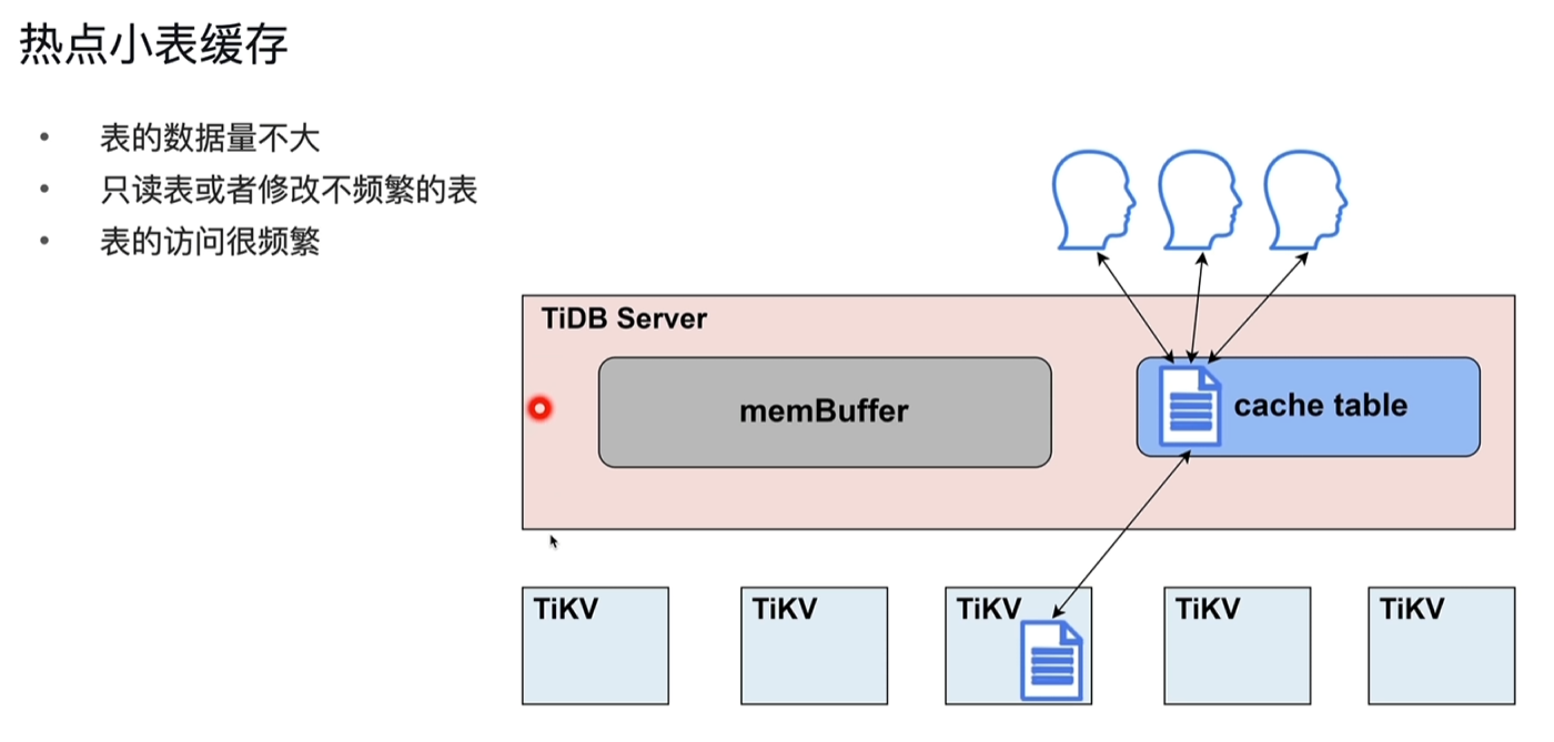 Pasted image 20250913113948.png