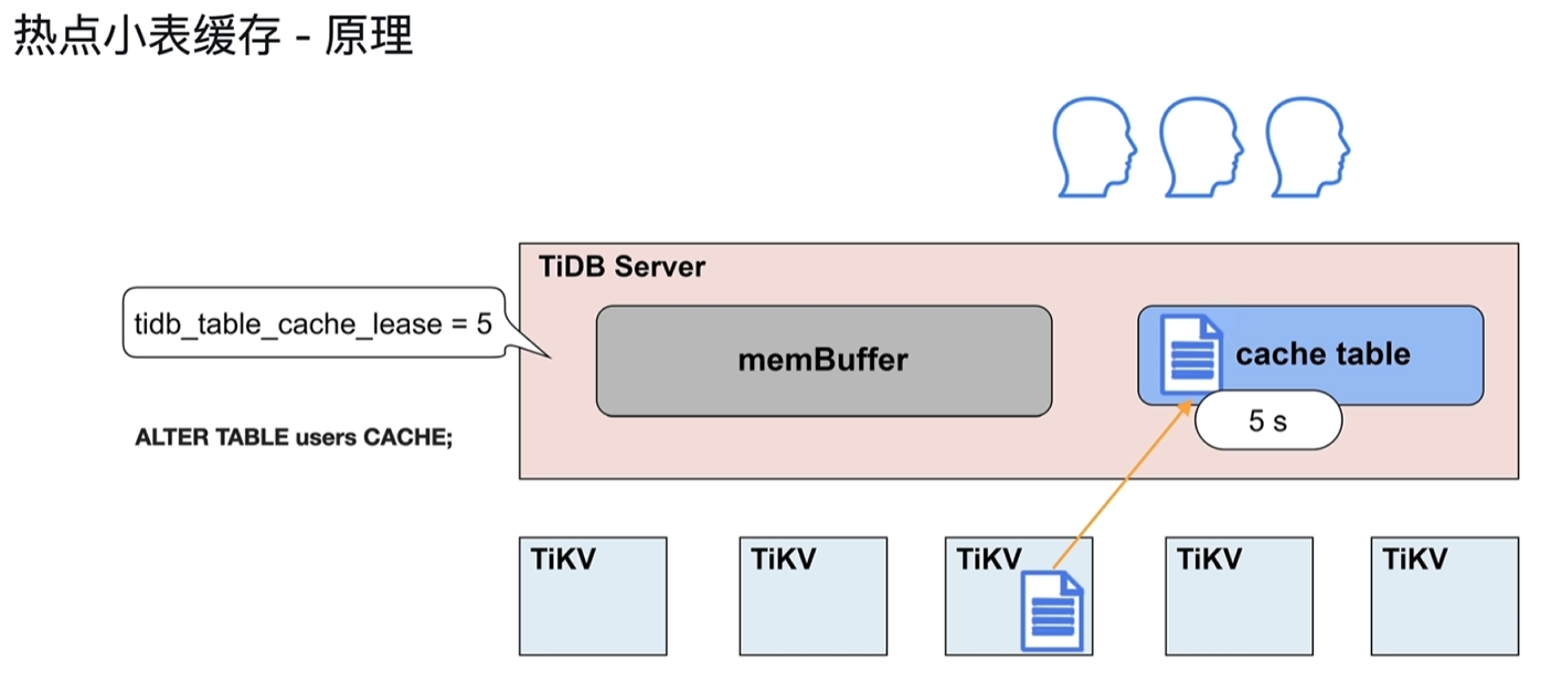 Pasted image 20250913114235.png