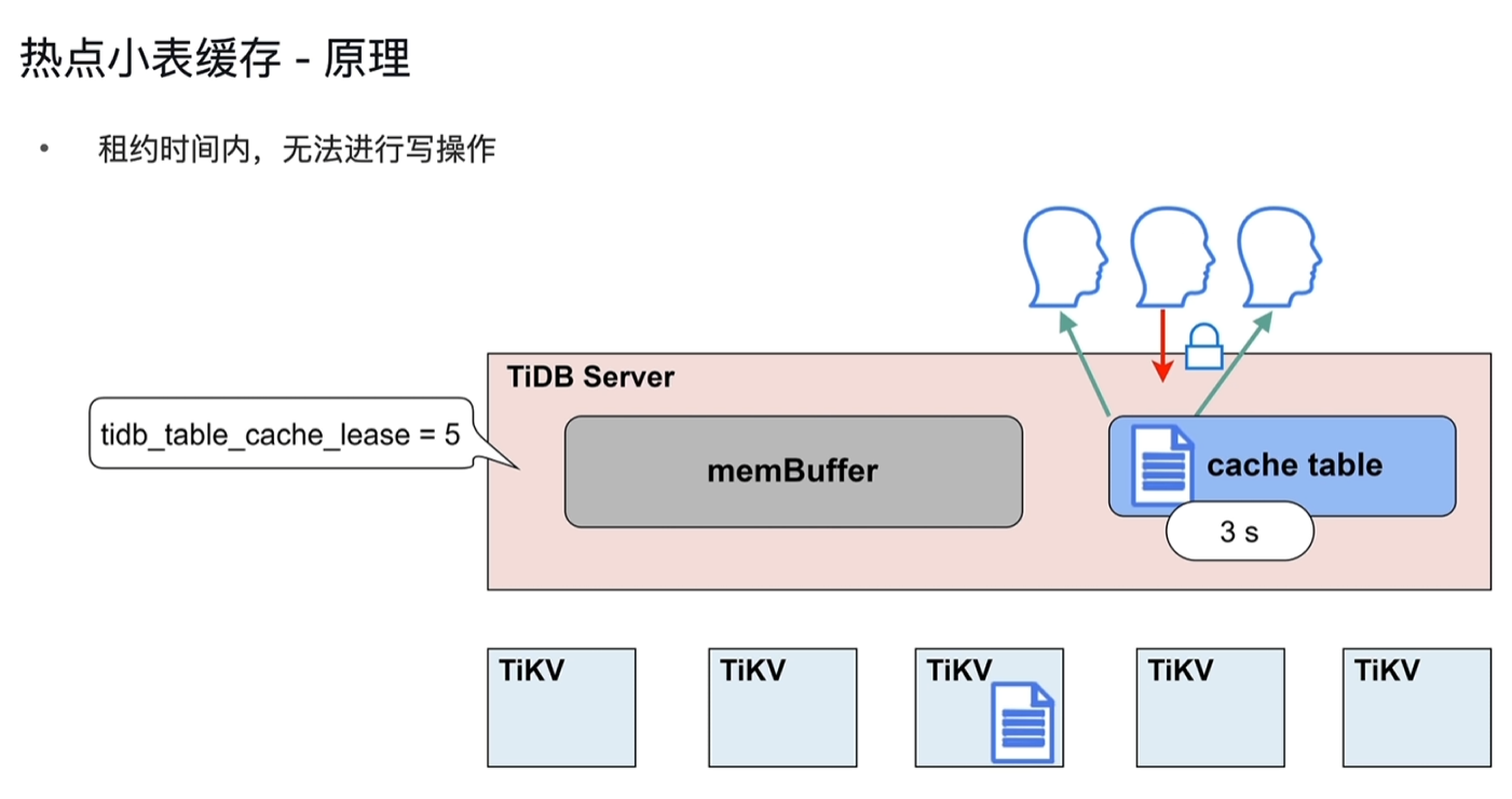 Pasted image 20250913114252.png