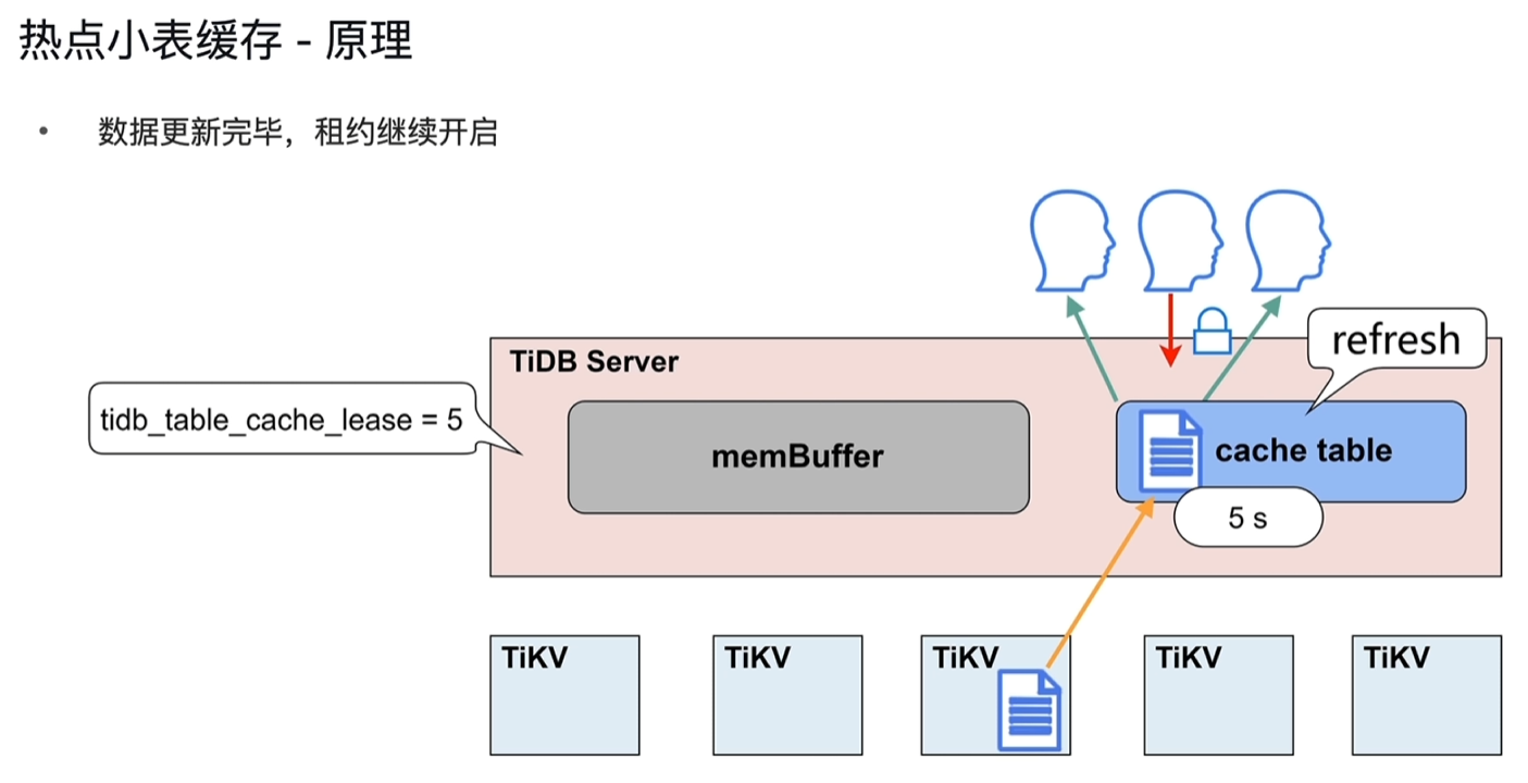 Pasted image 20250913114325.png