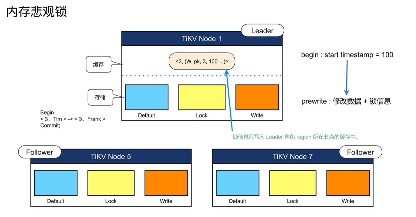 Pasted image 20250913130621.png