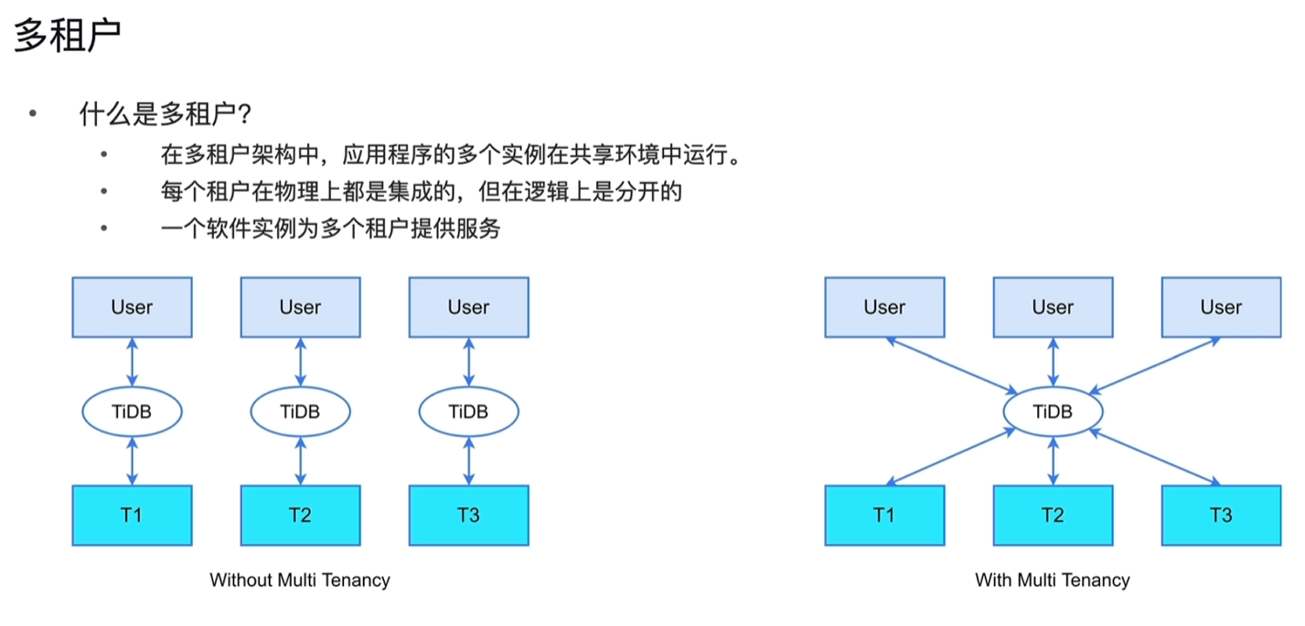 Pasted image 20250913132831.png