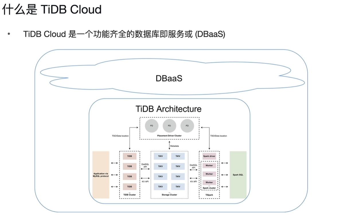 Pasted image 20250913133227.png