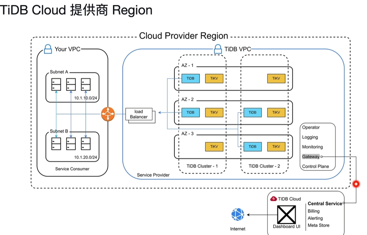 Pasted image 20250913134358.png