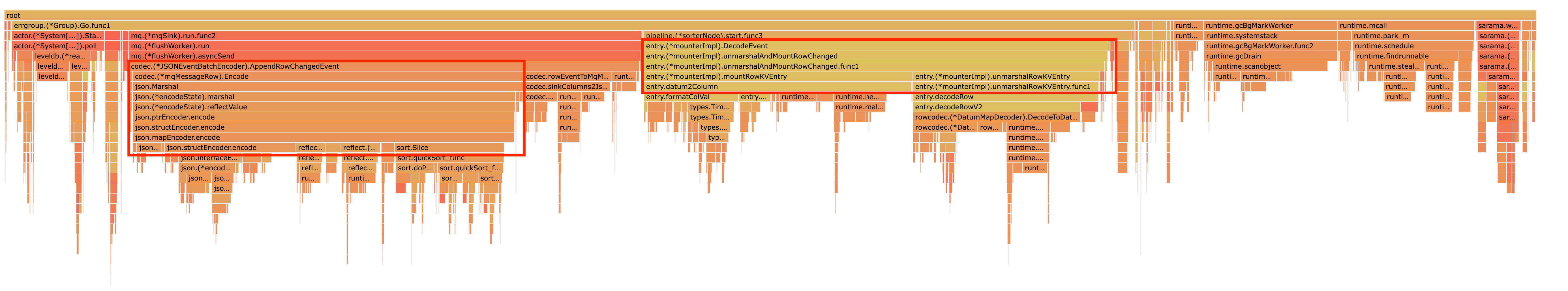 Screen Shot 2022-12-01 at 11.47.45.png
