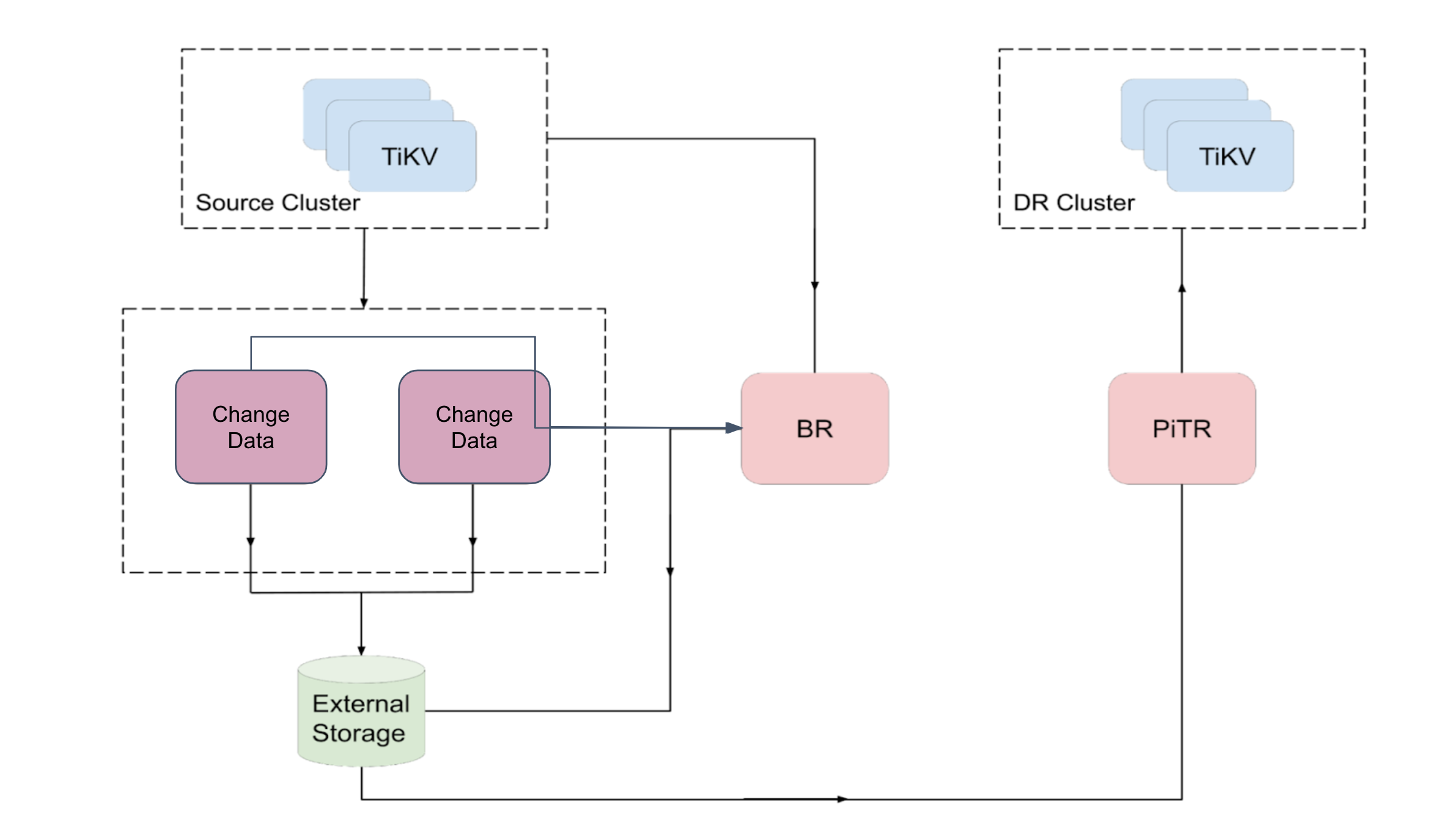 Screen Shot 2023-01-03 at 01.48.32.png
