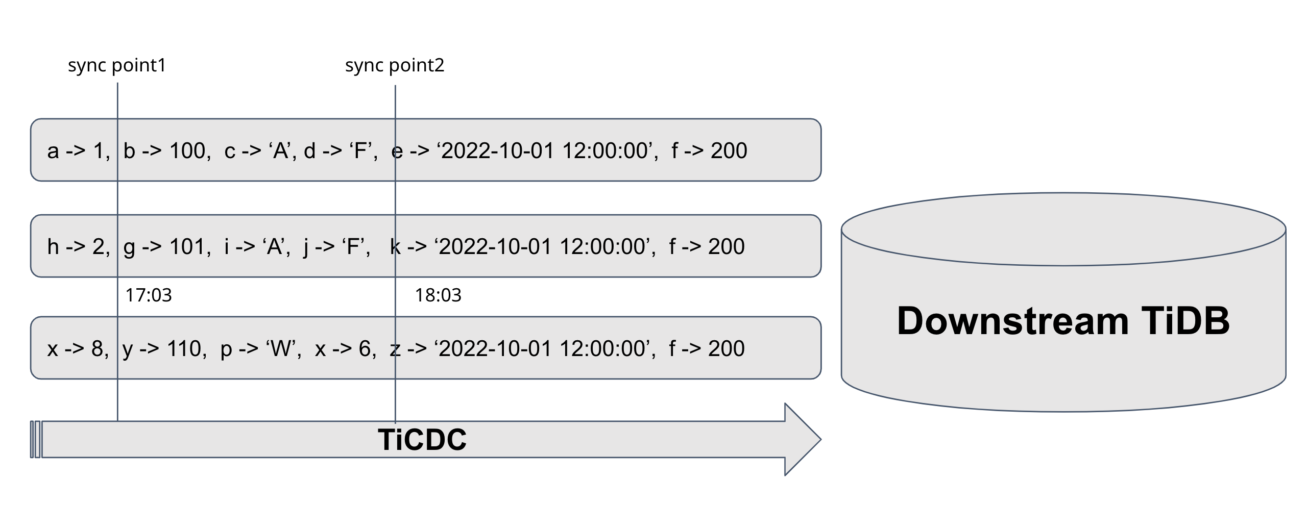Screen Shot 2023-01-03 at 02.04.38.png