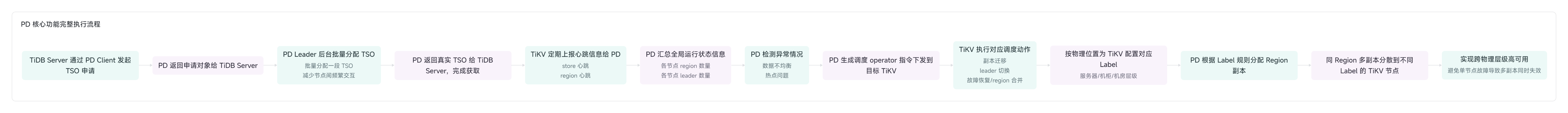 f3f1b919-250a-4163-ba46-d61ae1449a26.png